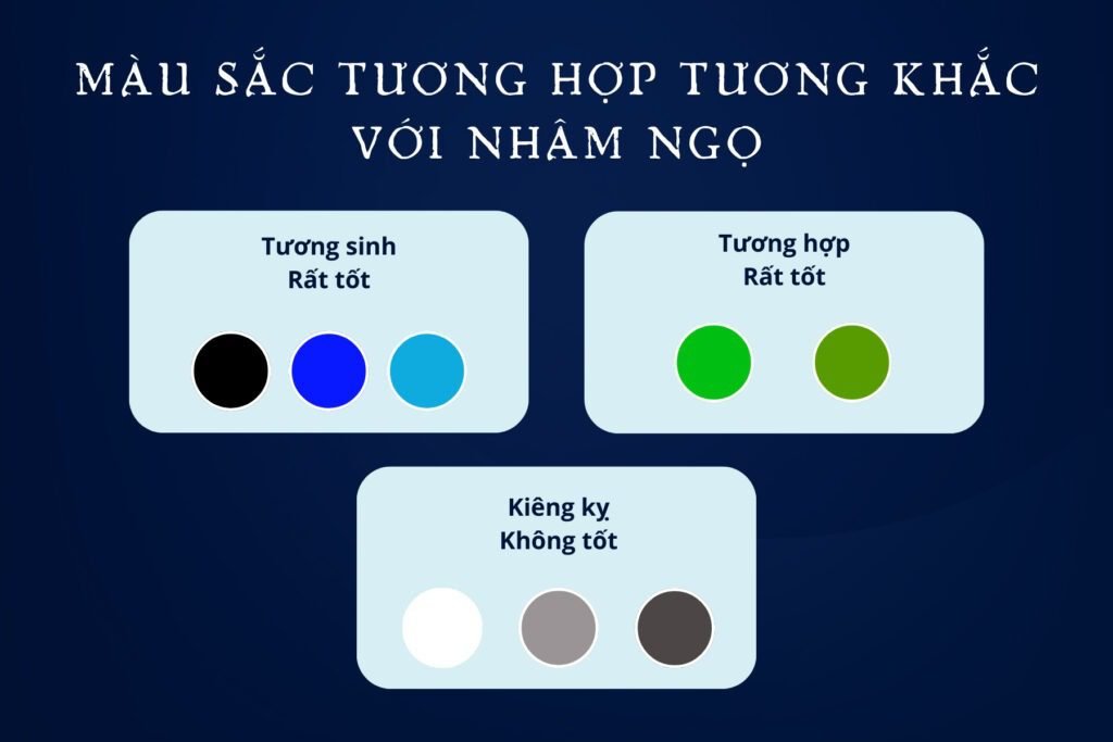 Màu sắc hợp và kỵ cho người tuổi Nhâm Ngọ